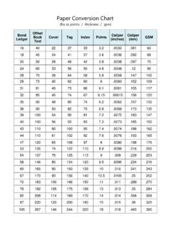 paper to electronic conversion